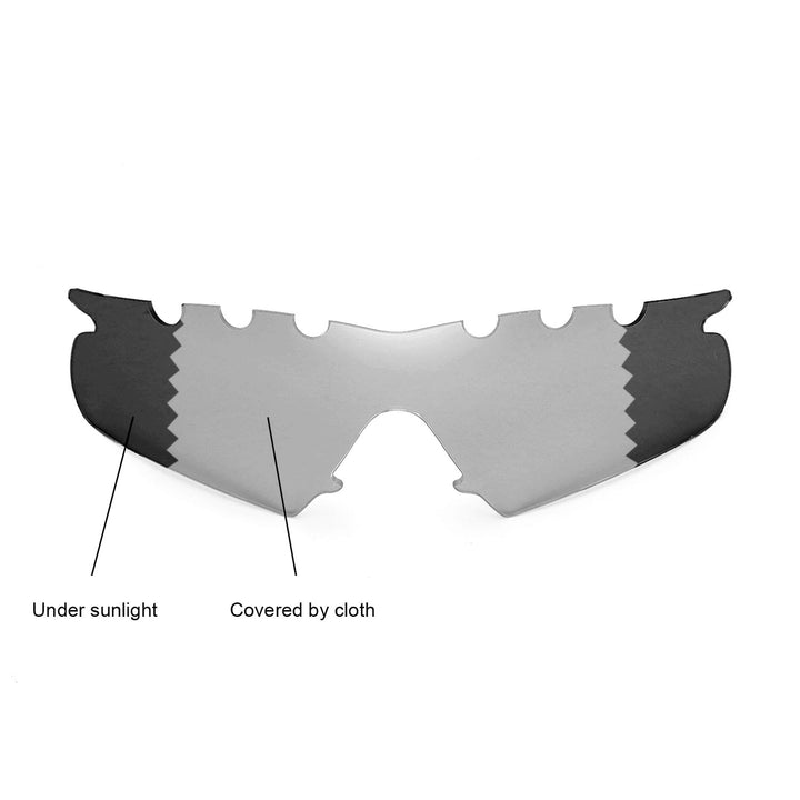 Transition Polarized