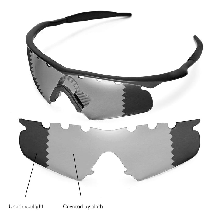Transition Polarized