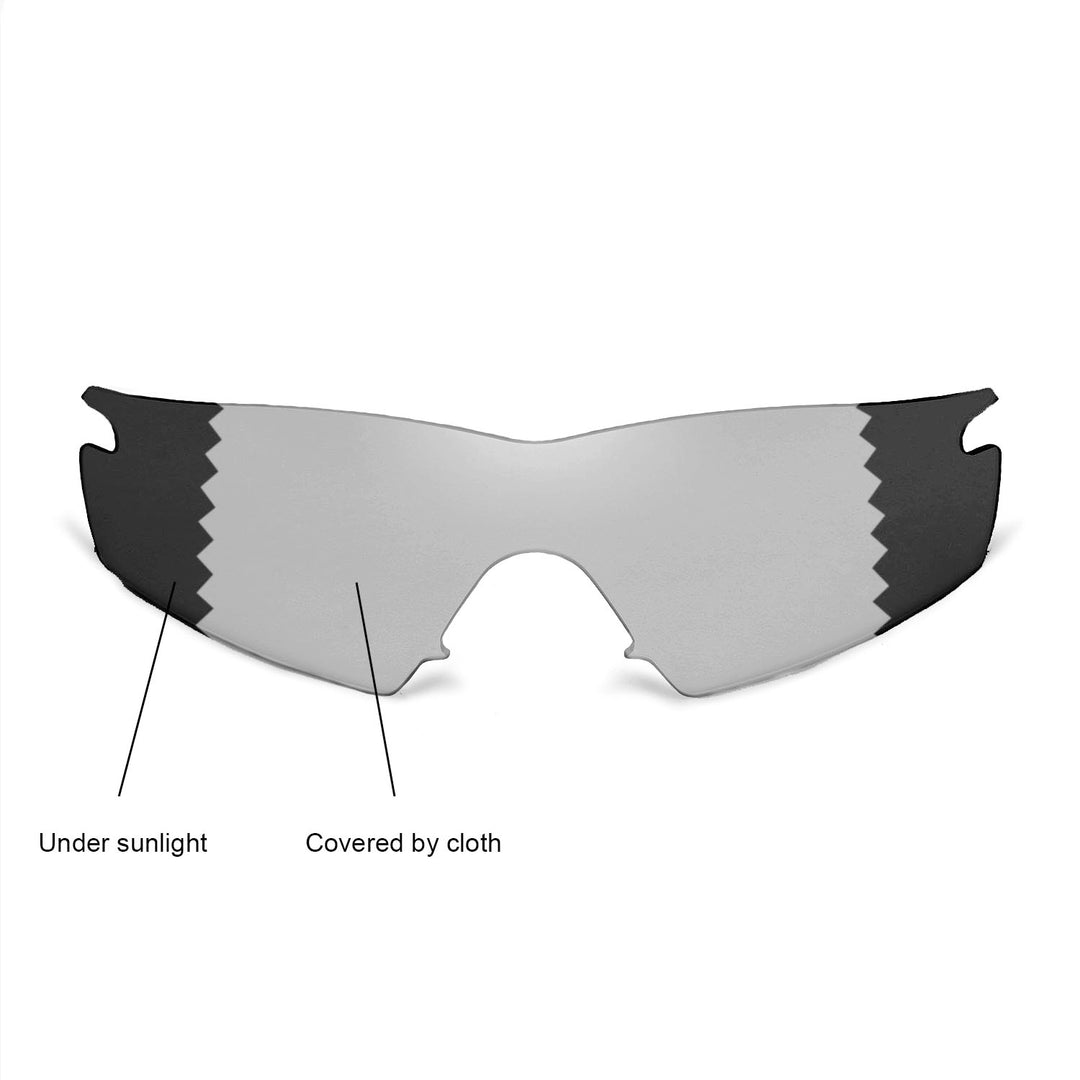 Transition Polarized
