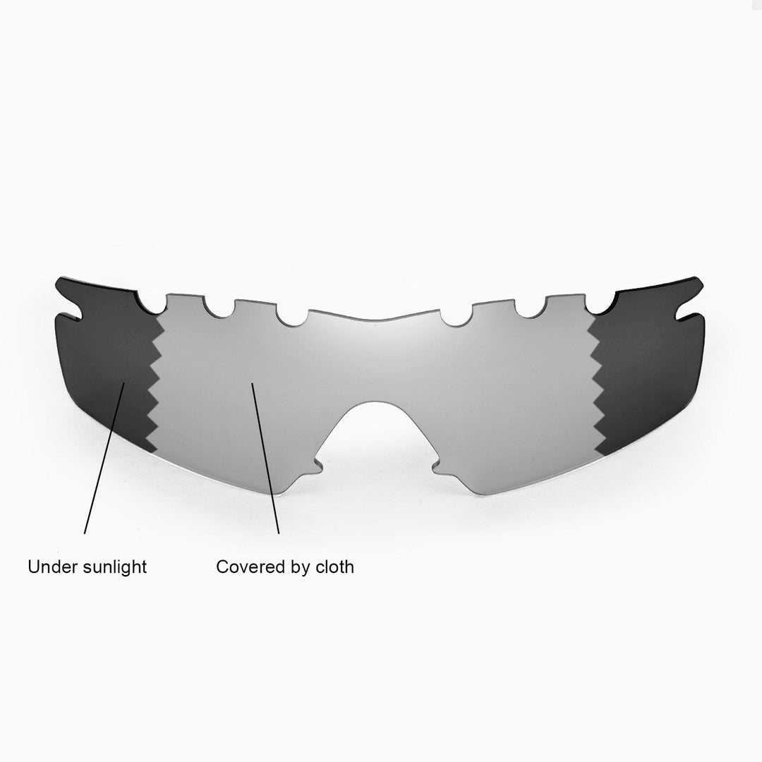 Transition Polarized