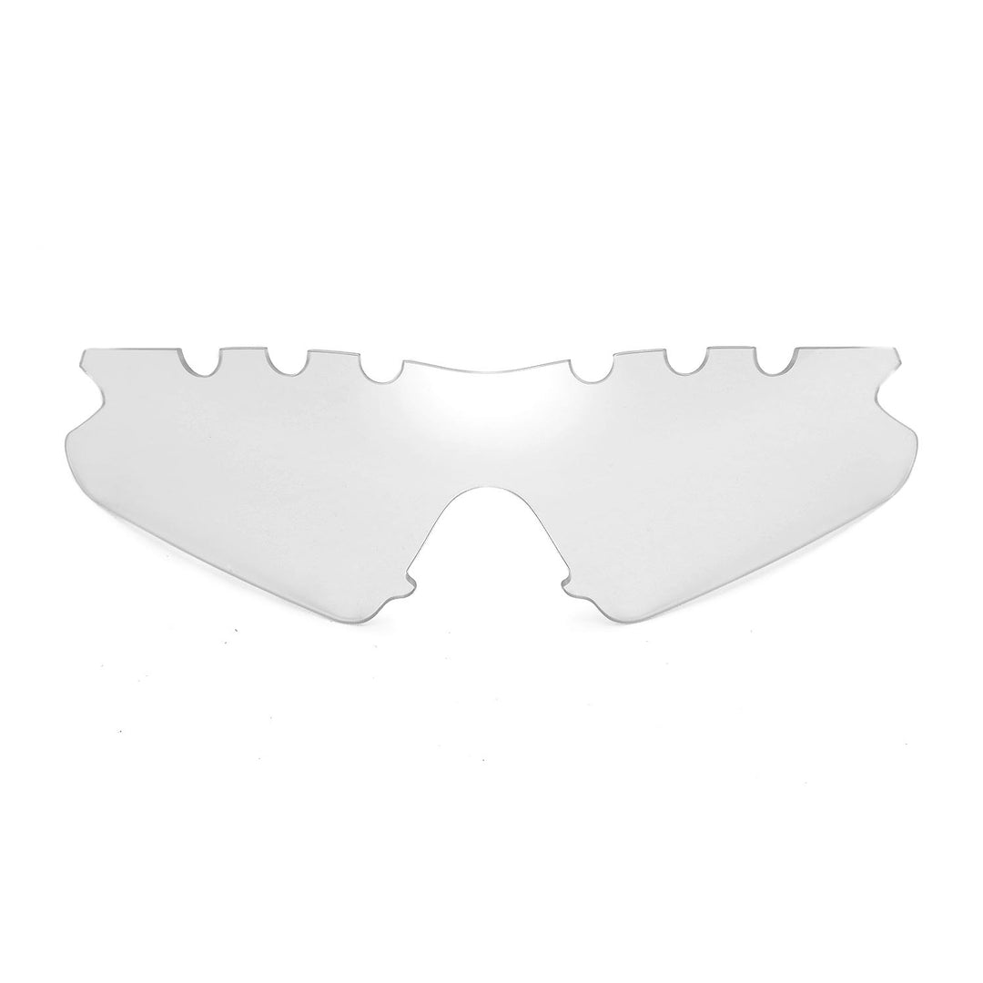 Clear Non-Polarized