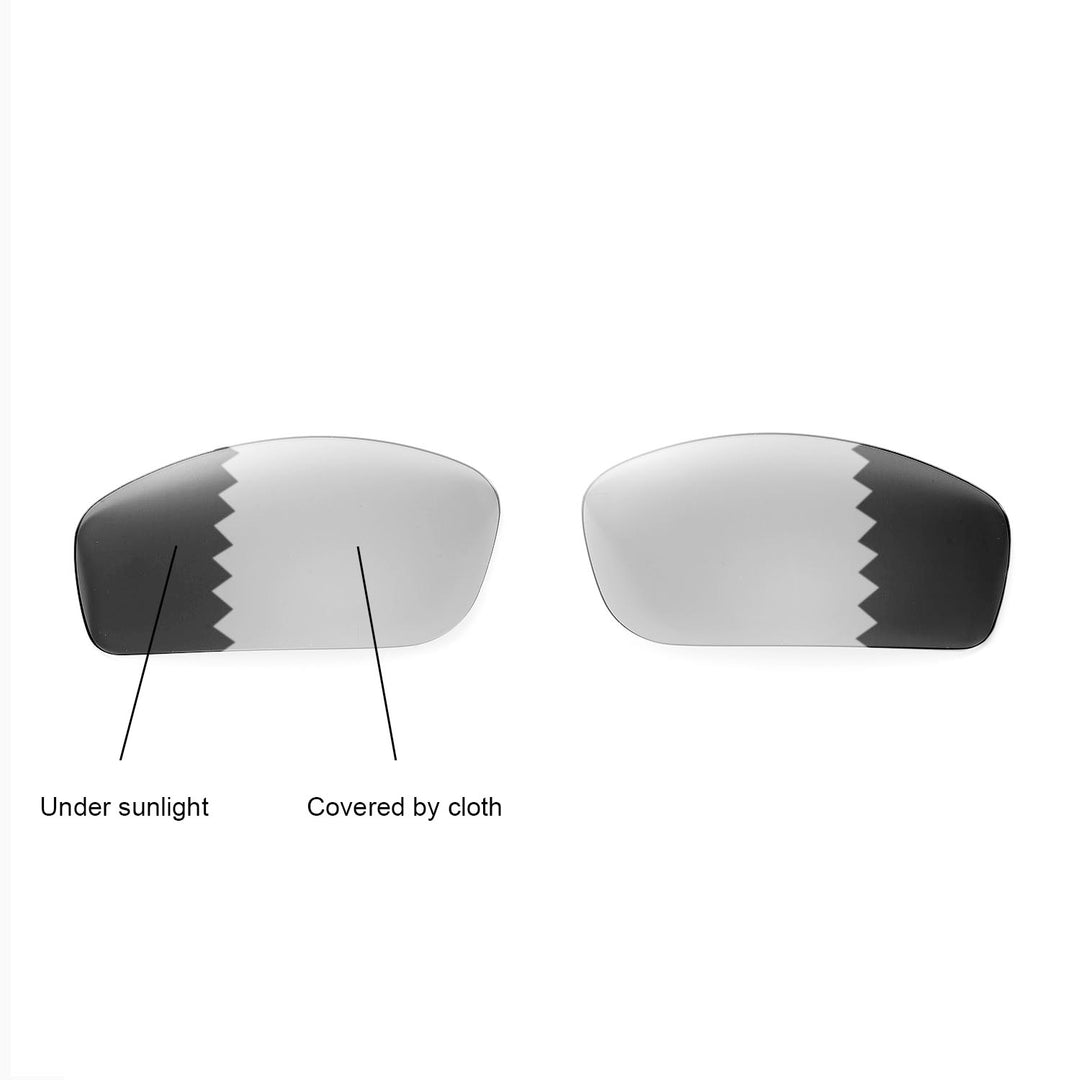 Transition Polarized