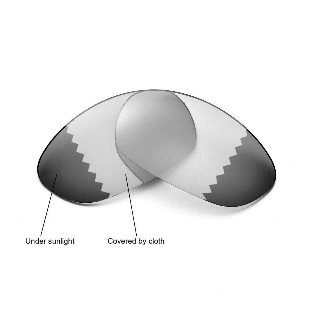 Transition Polarized