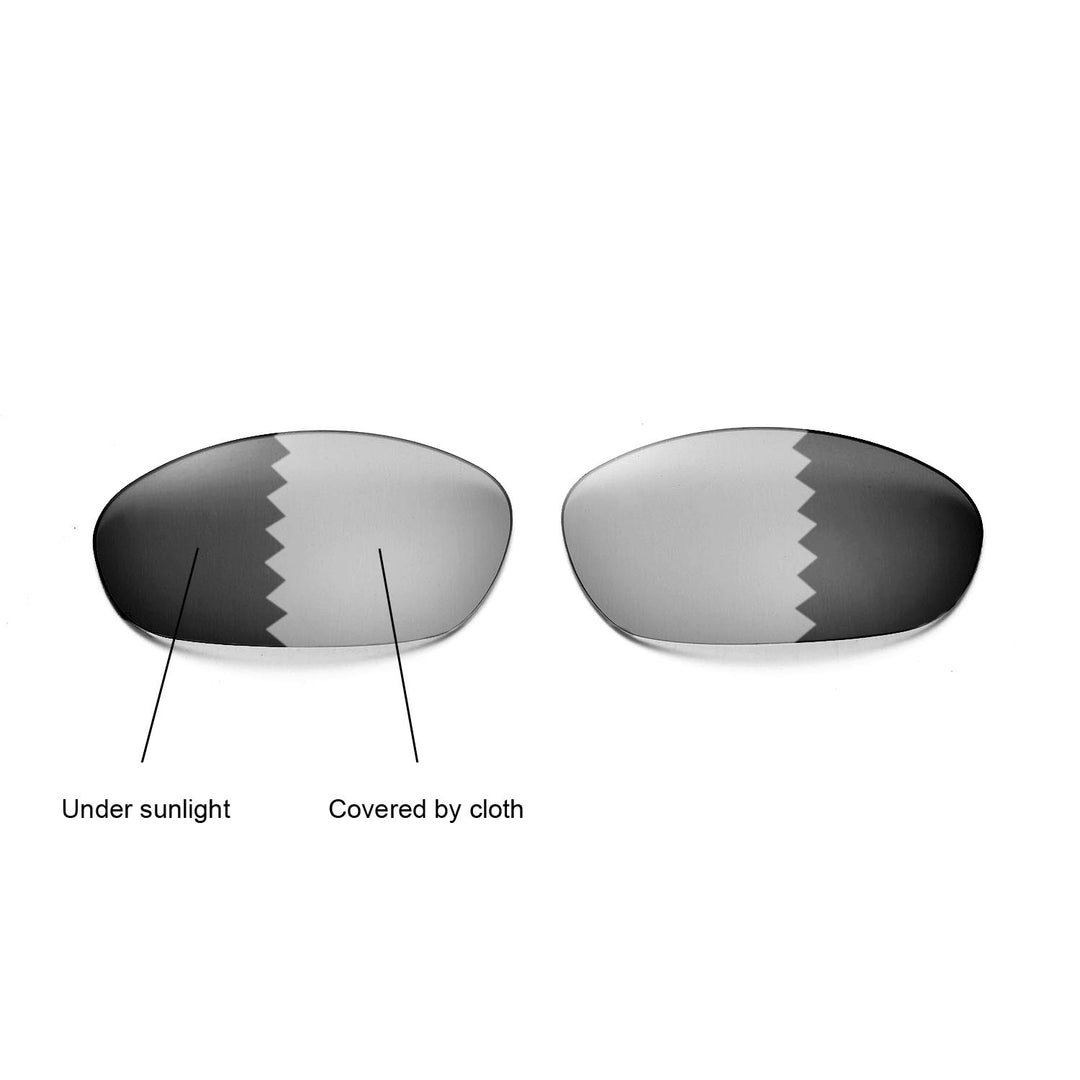Transition Polarized