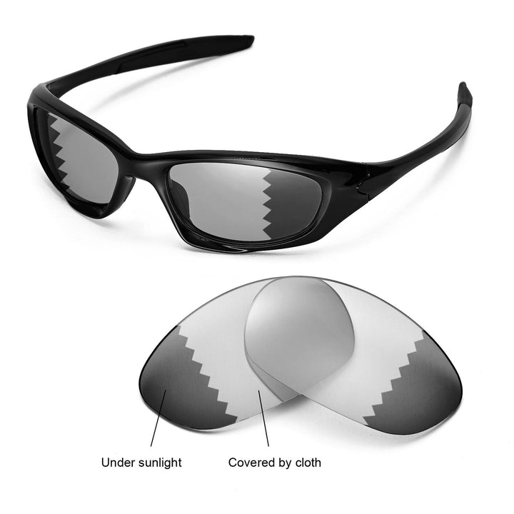 Transition Polarized