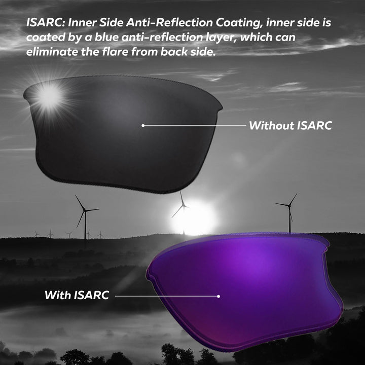 Ice Blue ISARC Polarized