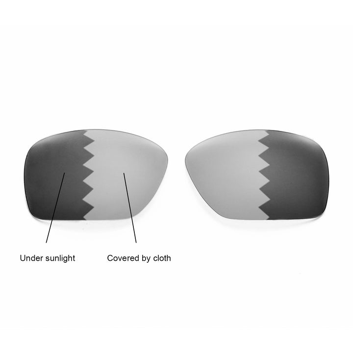 Transition Polarized