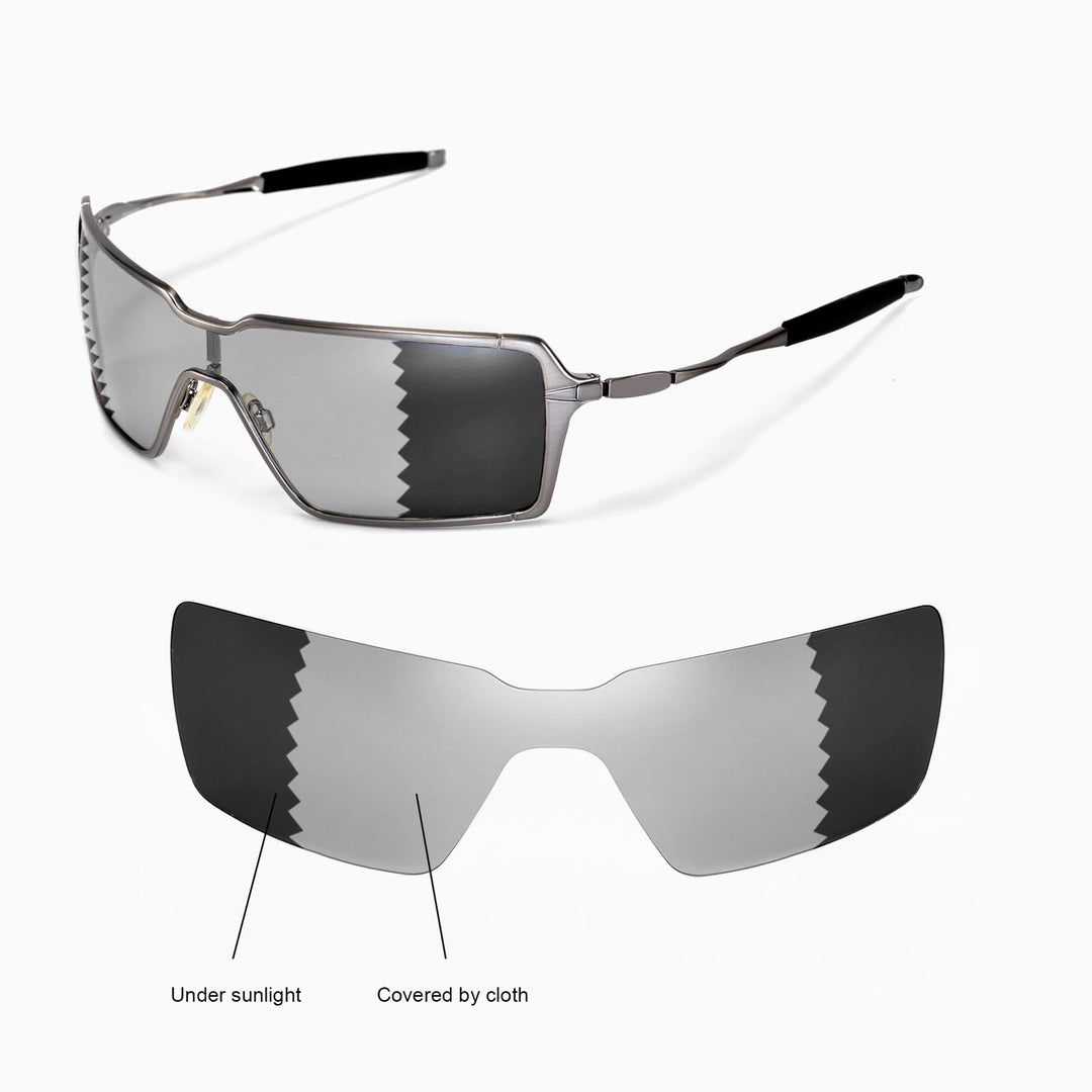 Transition Polarized