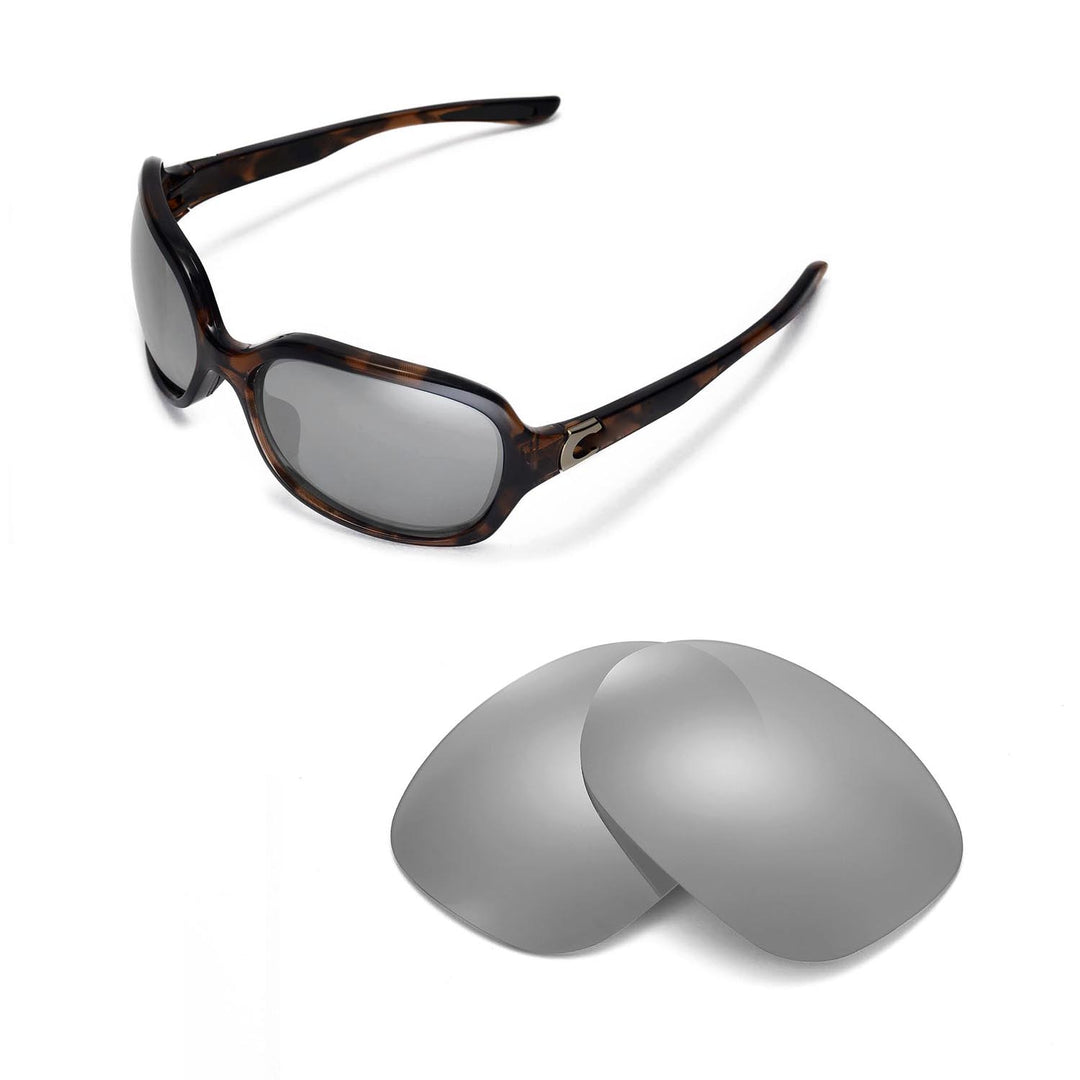 Titanium Polarized