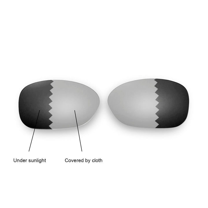 Transition Polarized