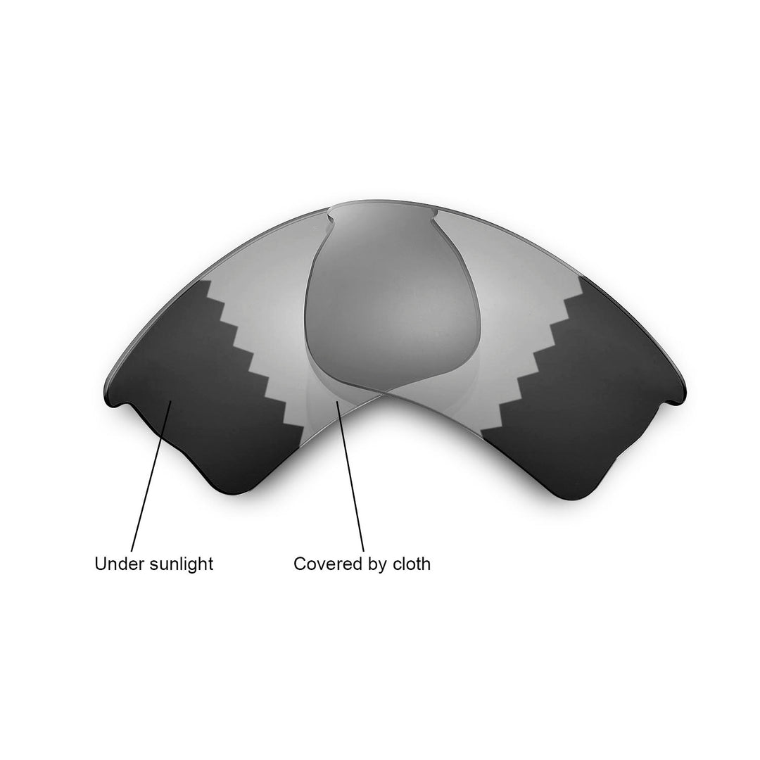 Transition Polarized