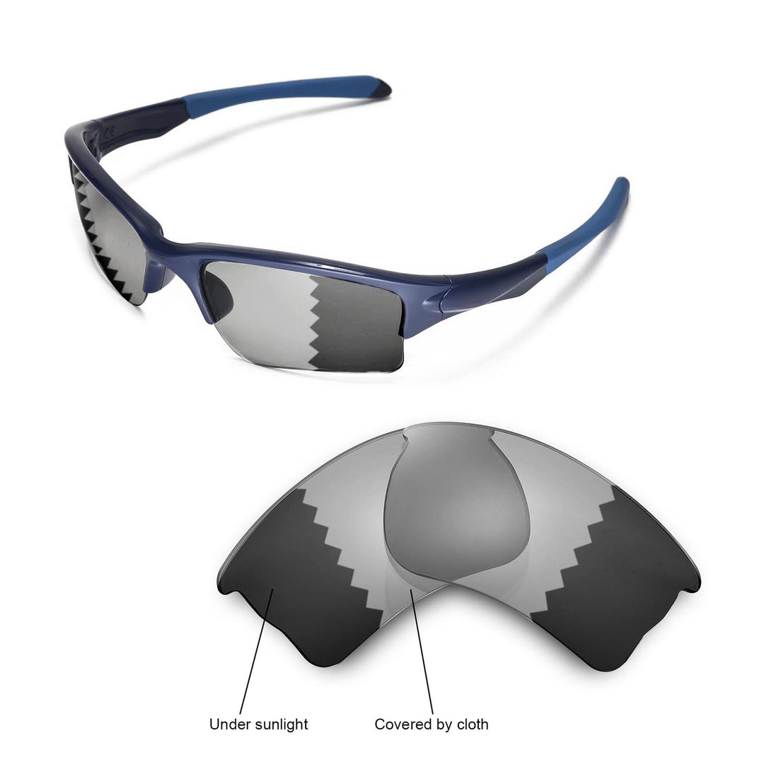 Transition Polarized