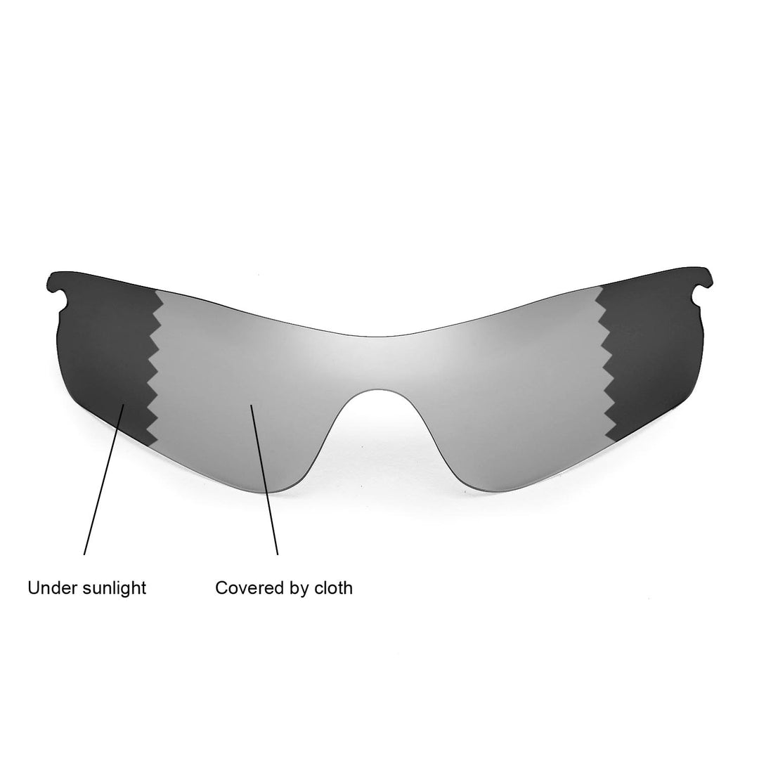 Transition Polarized