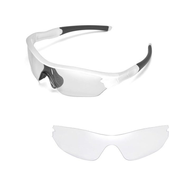 Clear Non-Polarized