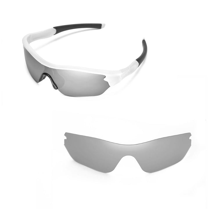 Titanium Non-Polarized