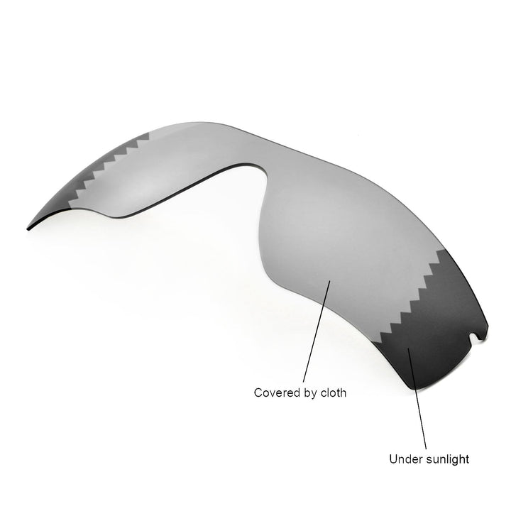 Transition Polarized