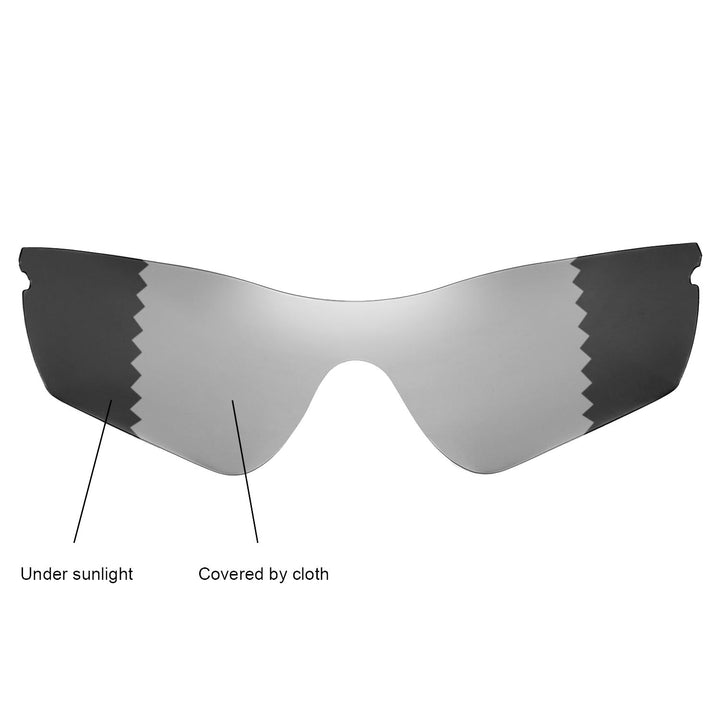 Transition Polarized