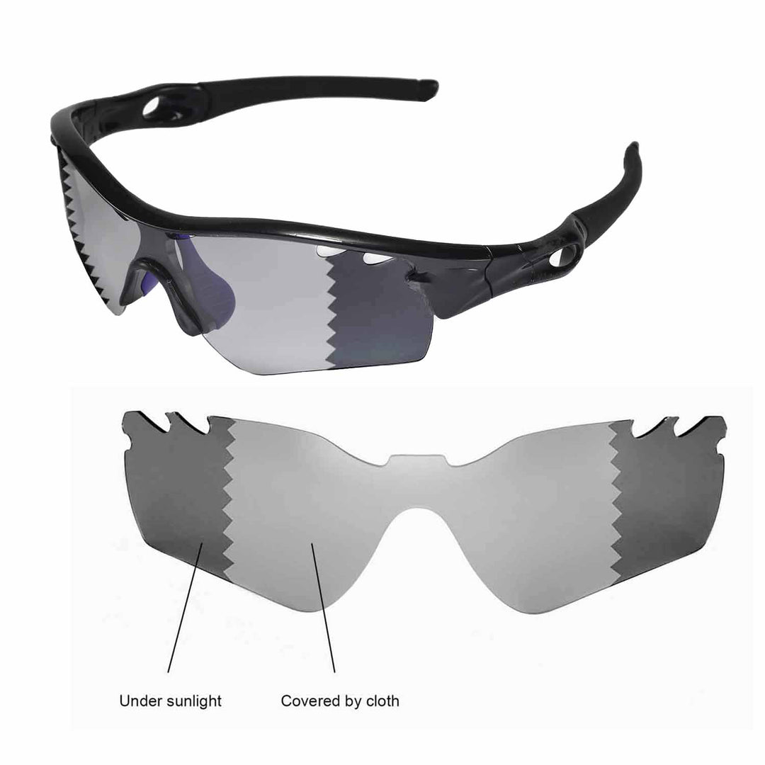 Transition Polarized