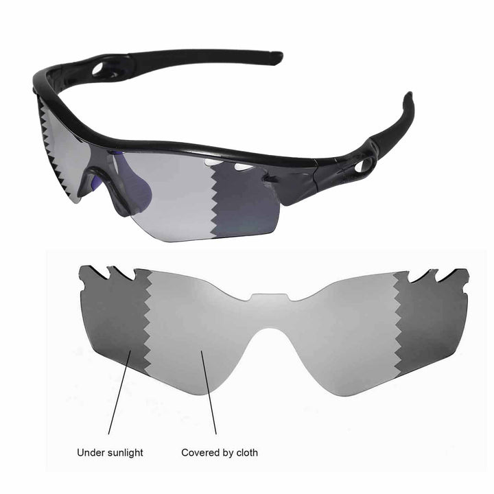 Transition Polarized