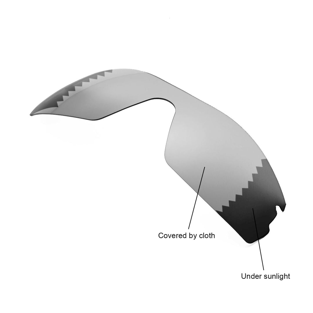 Transition Polarized