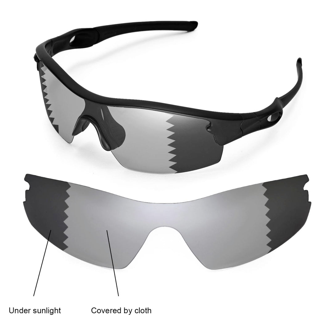Transition Polarized