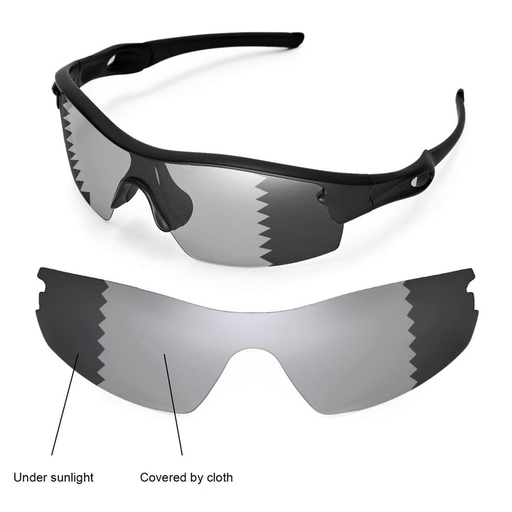 Transition Polarized