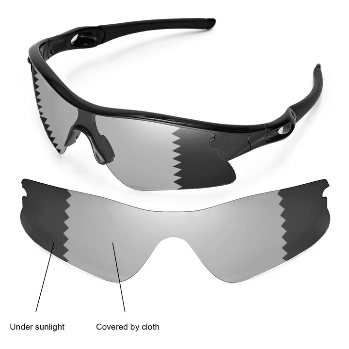 Transition Polarized