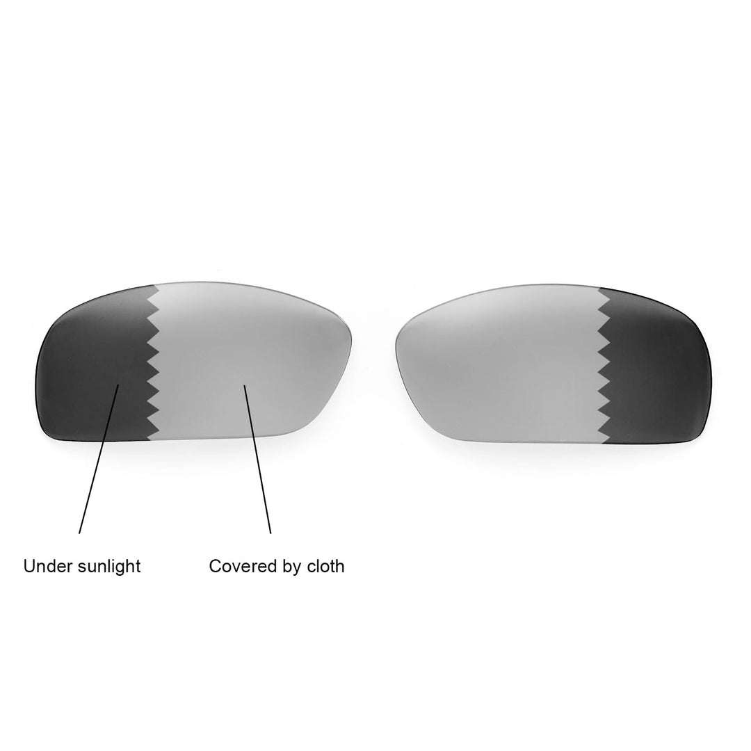 Transition Polarized