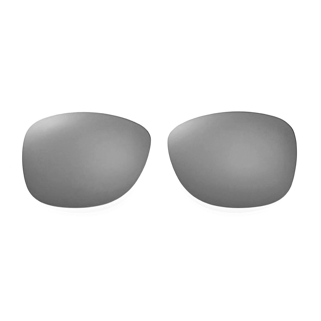 Titanium Polarized