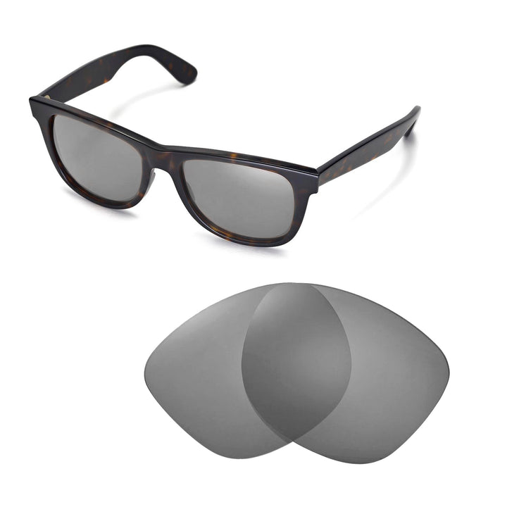 Titanium Polarized