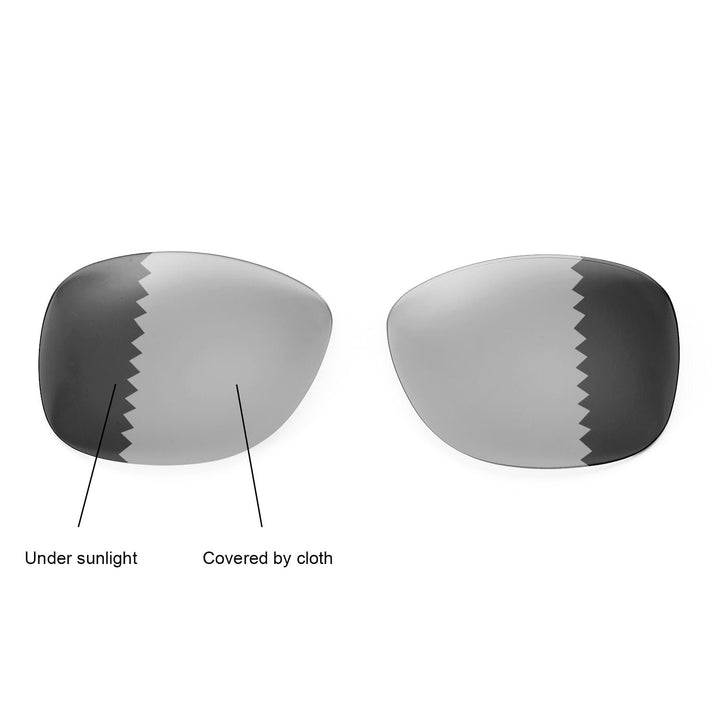 Transition Polarized