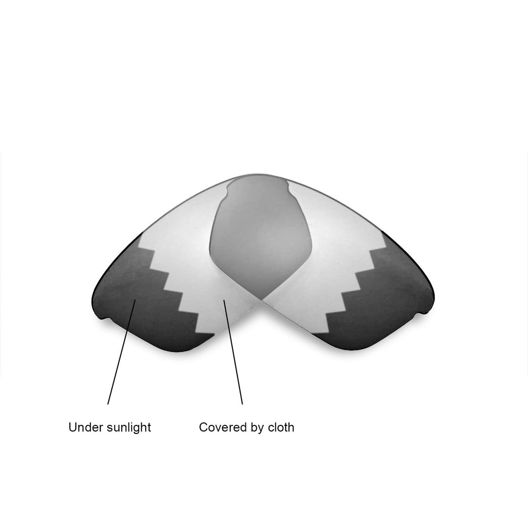 Transition Polarized