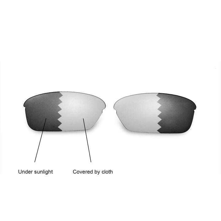 Transition Polarized