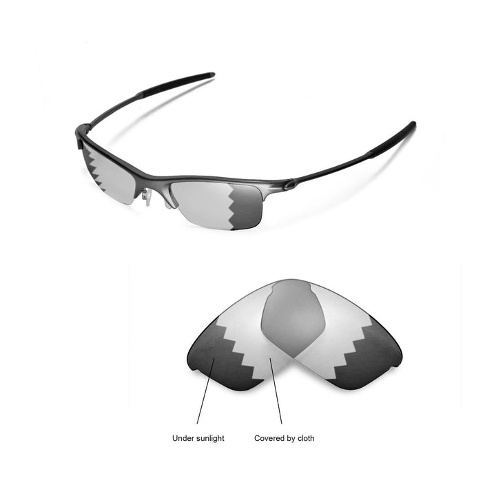 Transition Polarized