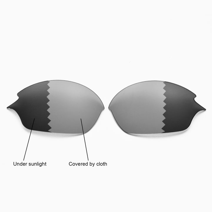 Transition Polarized