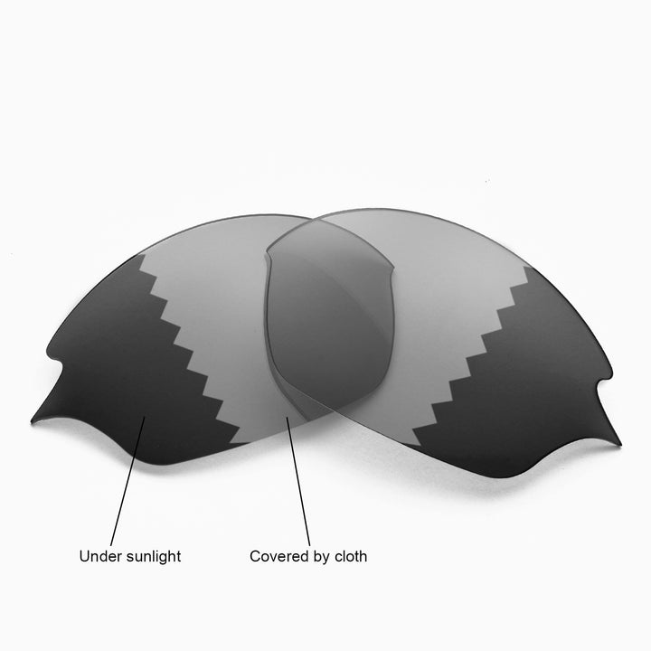 Transition Polarized