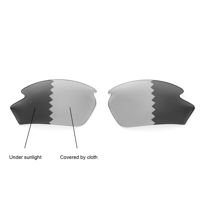 Transition Polarized