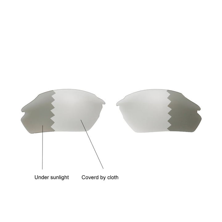 Transition Polarized