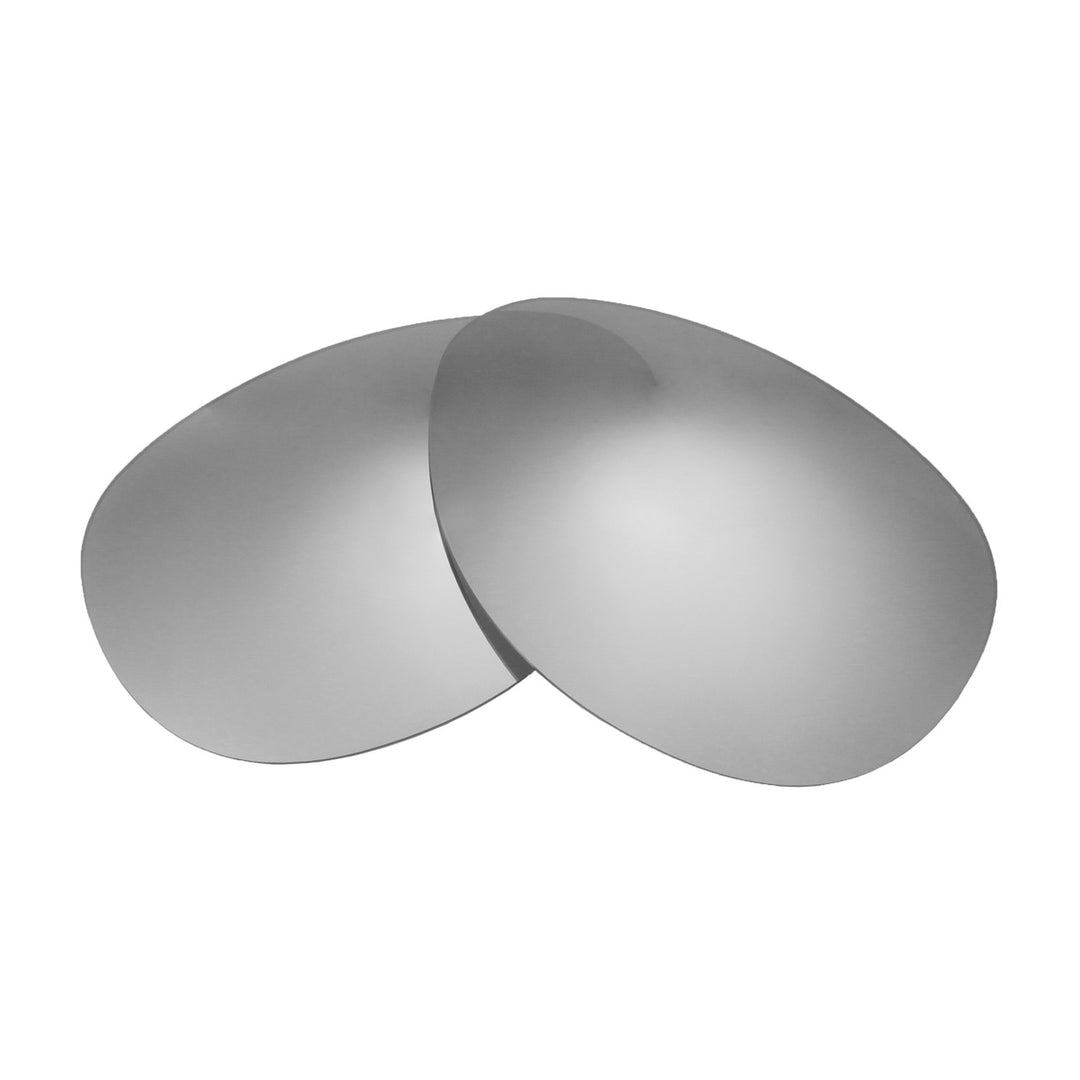 Titanium Non-Polarized