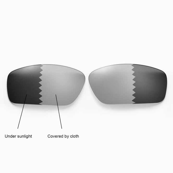 Transition Polarized