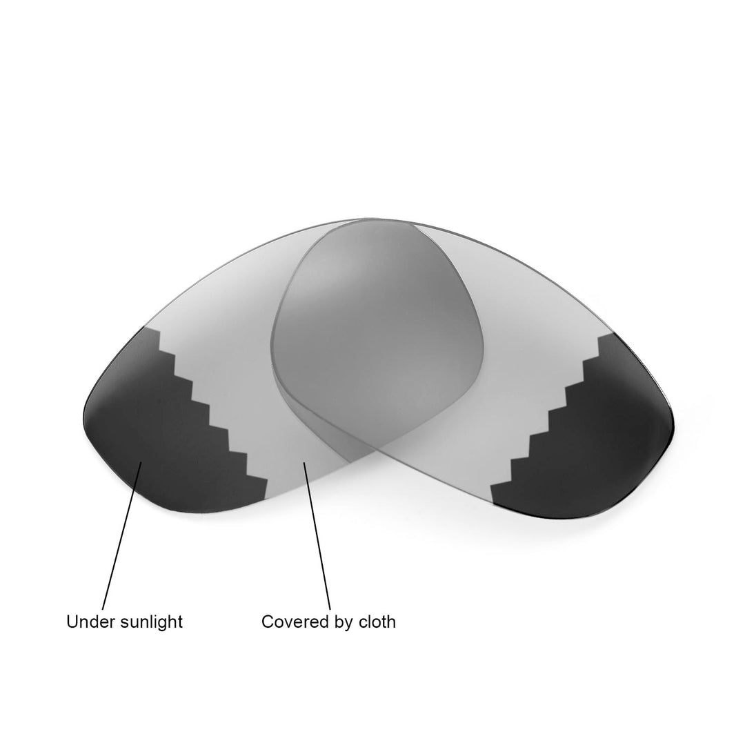 Transition Polarized
