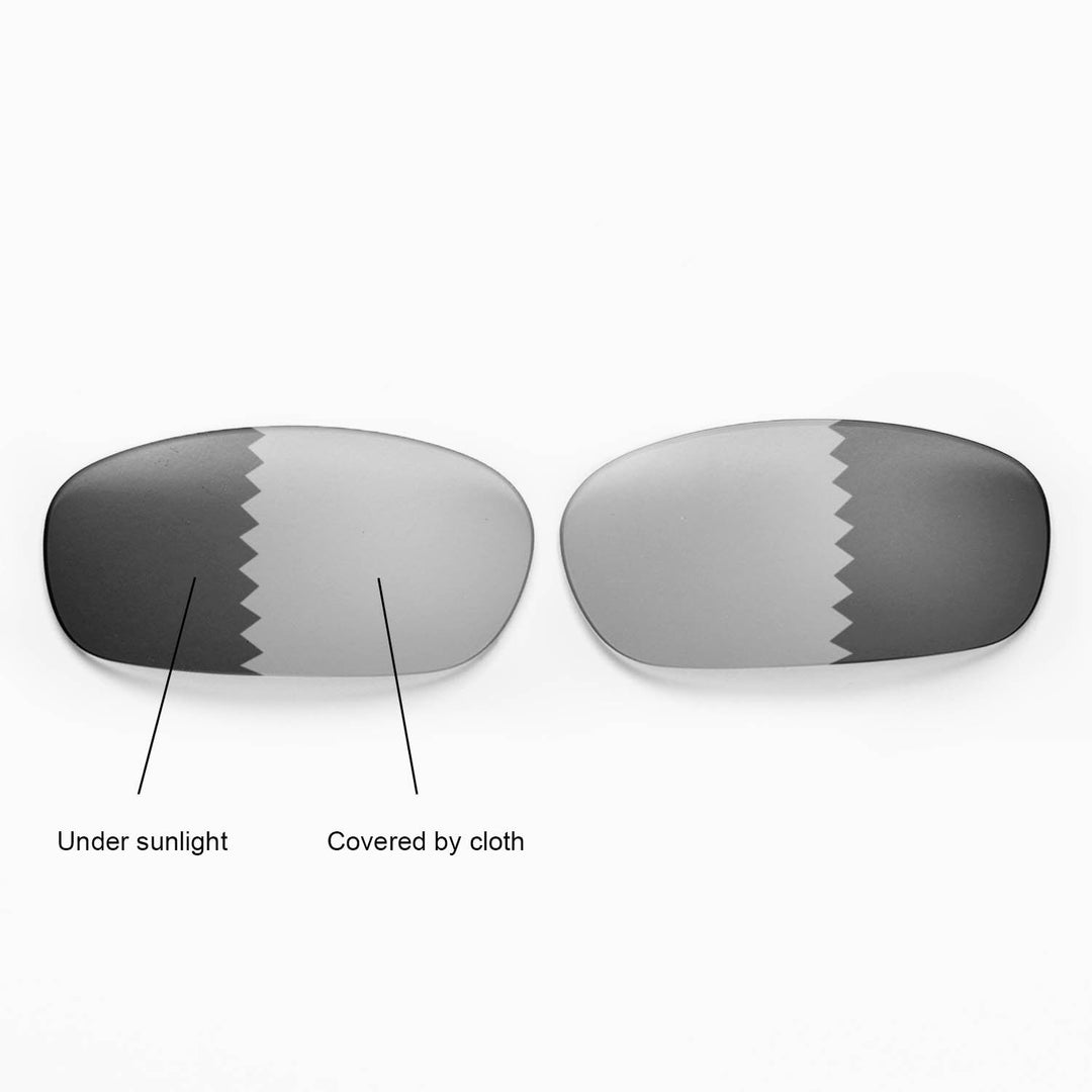 Transition Polarized