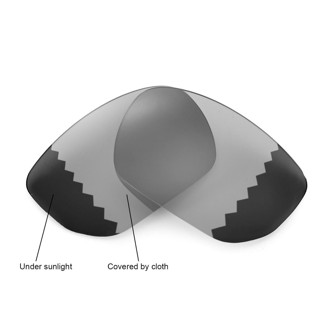 Transition Polarized