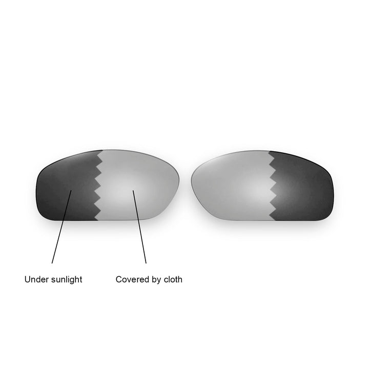 Transition Polarized