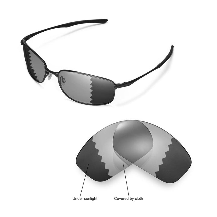 Transition Polarized
