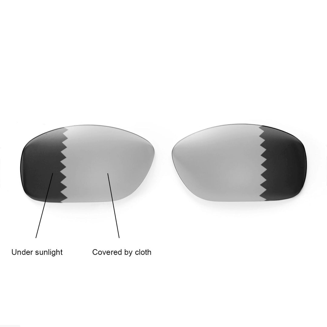 Transition Polarized