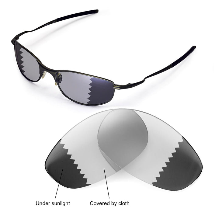 Transition Polarized