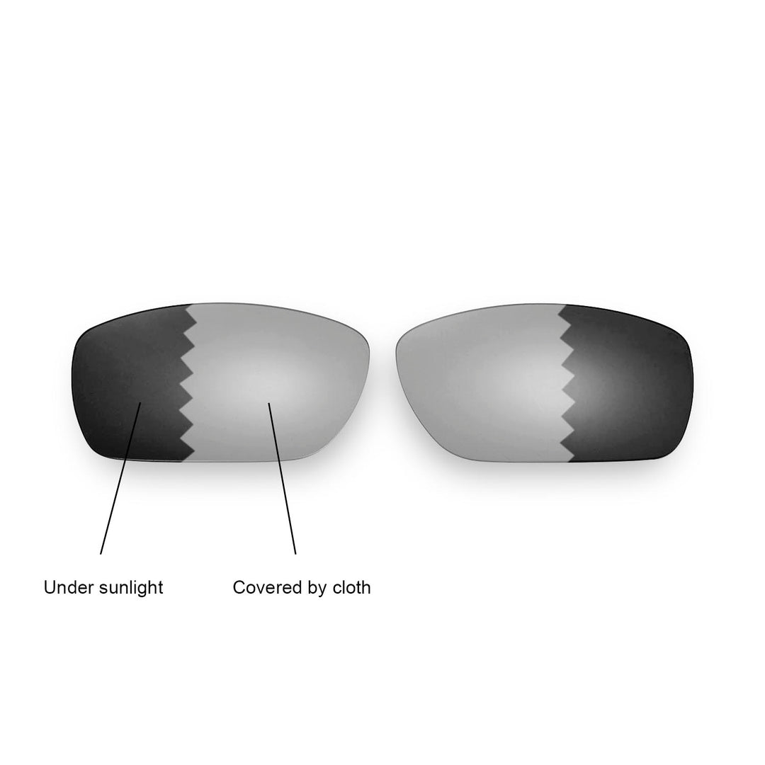 Transition Polarized