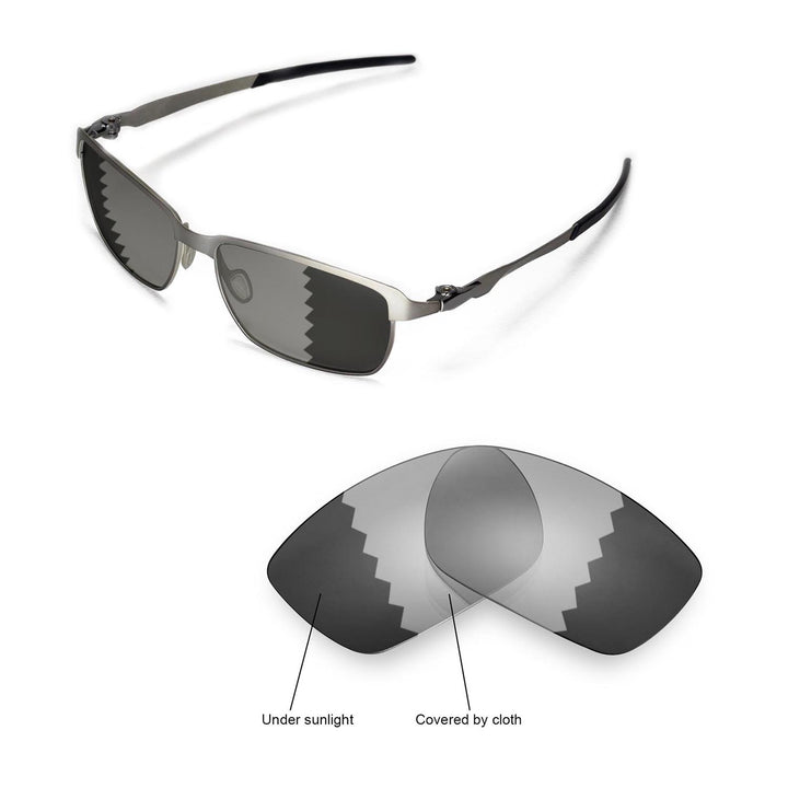 Transition Polarized