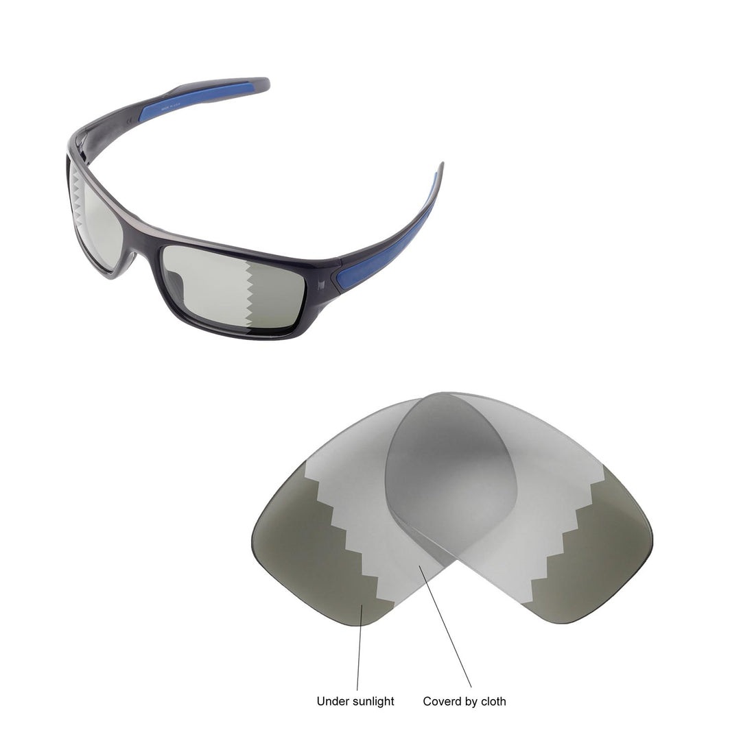 Transition Polarized